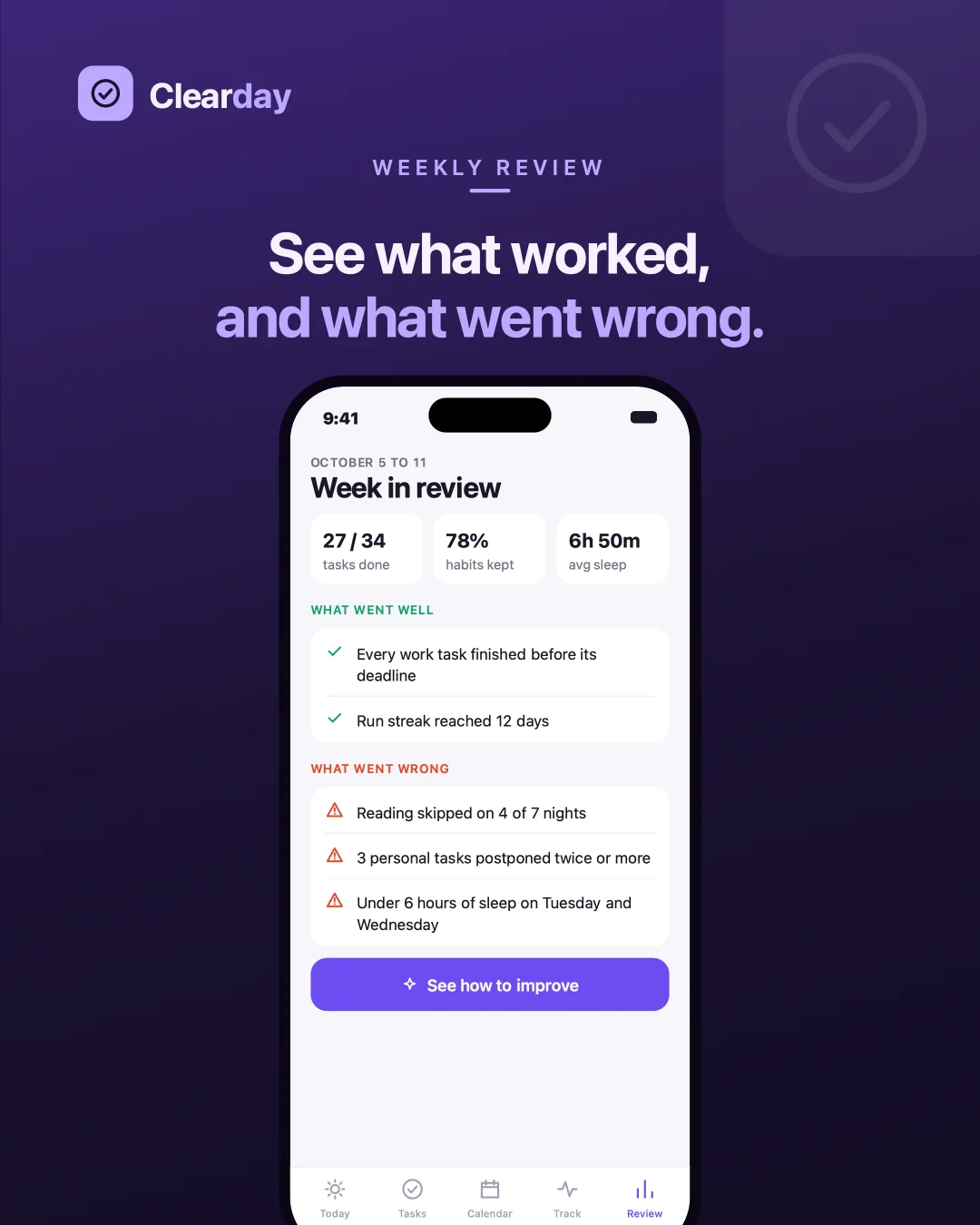 Clearday Weekly review — What went well and what went wrong, kept as two separate lists.