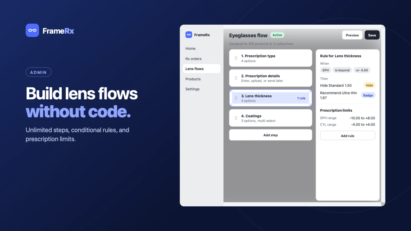 FrameRx Flow builder — Unlimited steps, conditional rules and prescription limits, without code.