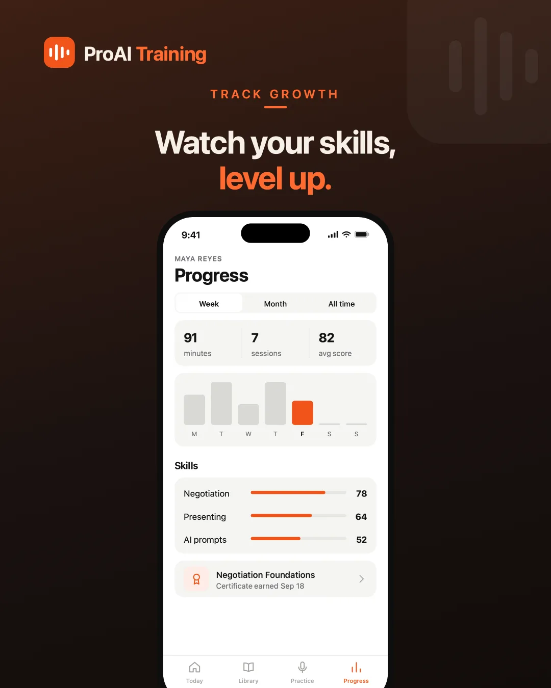 ProAI Training Progress screen — Minutes, sessions and per-skill mastery over a week, a month, or all time.